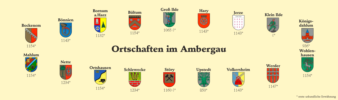 Ortschaften im Ambergau